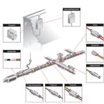 View Pipe Freeze Protection
